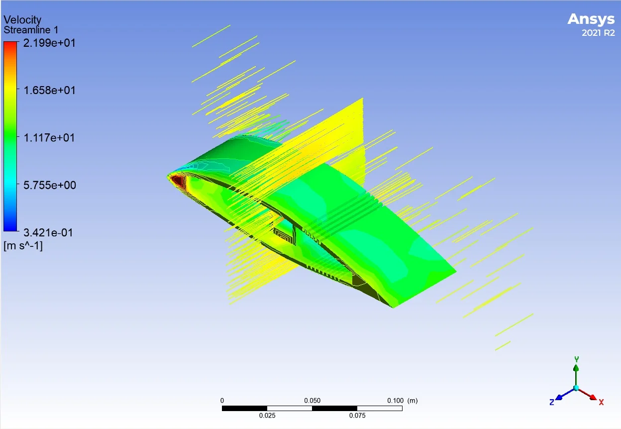 Kanat Profili Üzerinde 3B CFD Akış Analizi (ANSYS Fluent)